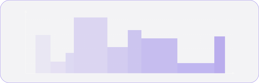 Payment setup flow chart